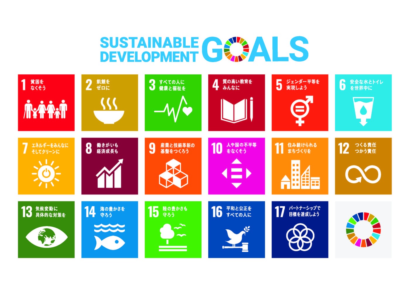 SDGs（エスディージーズ）とは？